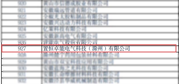 2024新澳门2024原料网科技(滁州)有限公司被认定为2023年度安徽省“专精特新”企业