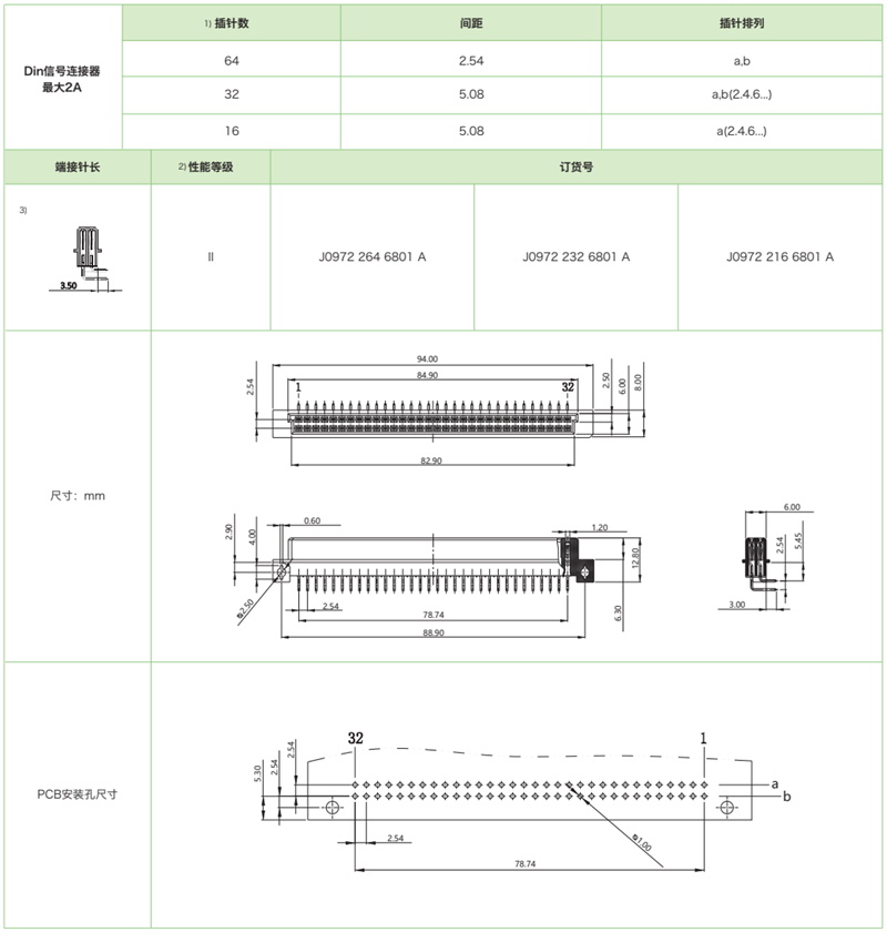 J0972系列-母连接器参数